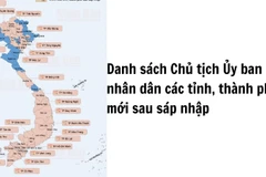 Danh sách Chủ tịch Ủy ban nhân dân các tỉnh, thành phố mới sau sáp nhập