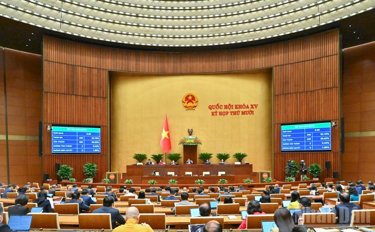 Kết quả biểu quyết thông qua Luật Đầu tư (sửa đổi). (Ảnh: DUY LINH)