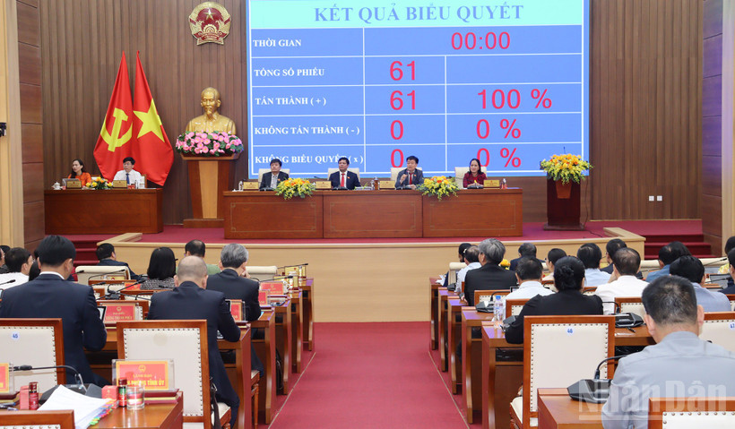 100% đại biểu tham dự kỳ họp bấm nút thông qua Nghị quyết quy định chính sách hỗ trợ chuyển đổi nghề, giải bản đối với tàu cá trên địa bàn tỉnh không có nhu cầu hoạt động khai thác thủy sản.