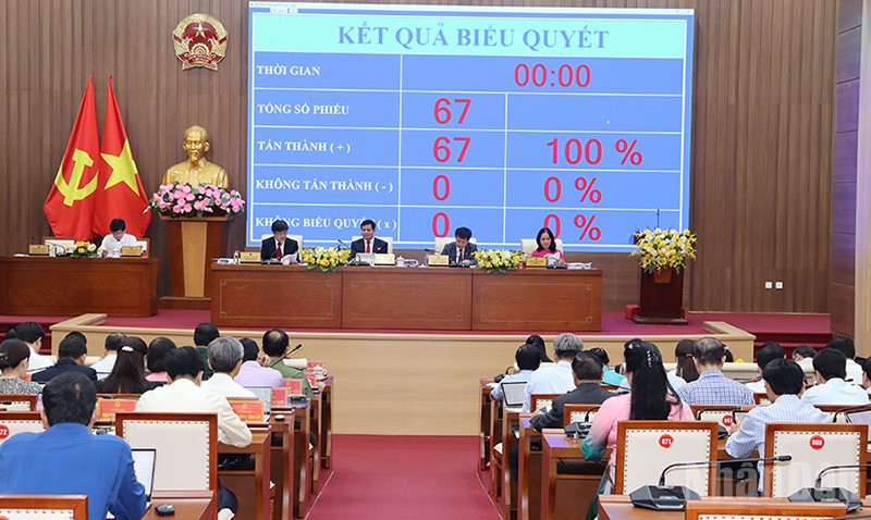 Các đại biểu Hội đồng nhân dân tỉnh Quảng Ngãi bấm nút thông qua Nghị quyết điều chỉnh chỉ tiêu phát triển kinh tế-xã hội chủ yếu năm 2025.