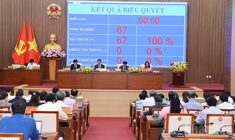 Các đại biểu Hội đồng nhân dân tỉnh Quảng Ngãi bấm nút thông qua Nghị quyết điều chỉnh chỉ tiêu phát triển kinh tế-xã hội chủ yếu năm 2025.