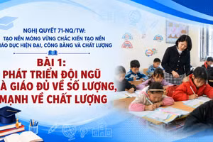 Bài 1: Phát triển đội ngũ nhà giáo đủ về số lượng, mạnh về chất lượng