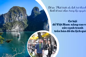 Cơ hội để Việt Nam nâng cao vị thế, sức cạnh tranh trên bản đồ du lịch quốc tế
