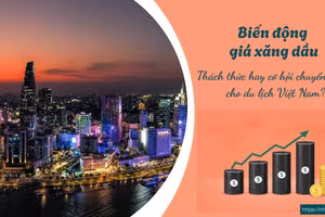 Bài 1: Doanh nghiệp du lịch Việt chủ động, linh hoạt vượt qua "bão" giá xăng dầu