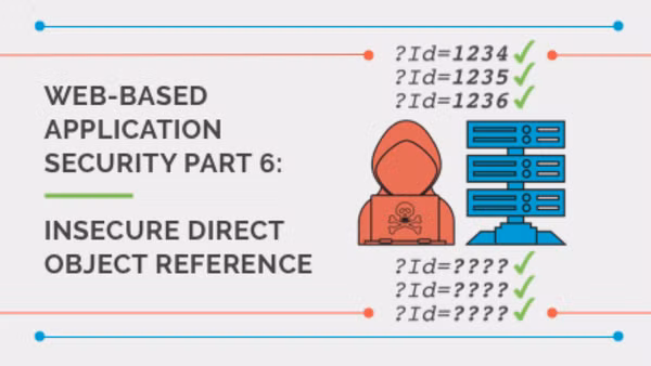 Lỗ hổng bảo mật IDOR.