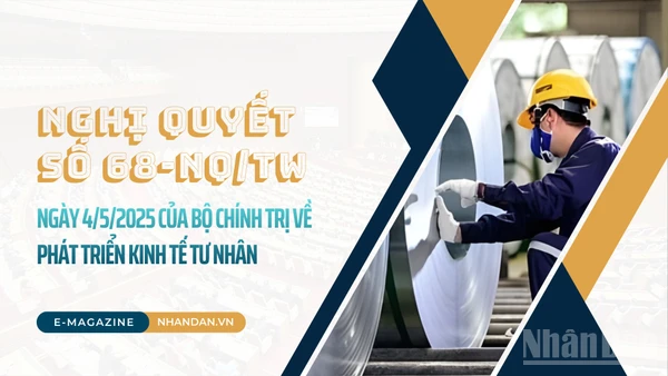 Nghị quyết số 68-NQ/TW ngày 4/5/2025 của Bộ Chính trị về phát triển kinh tế tư nhân