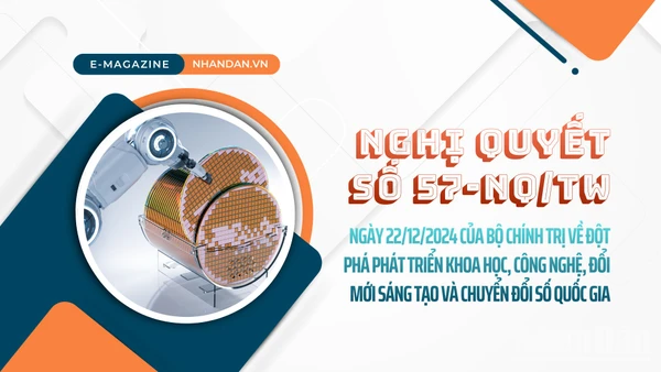 Nghị quyết số 57-NQ/TW ngày 22/12/2024 của Bộ Chính trị về đột phá phát triển khoa học, công nghệ, đổi mới sáng tạo và chuyển đổi số quốc gia