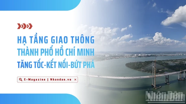 Hạ tầng giao thông Thành phố Hồ Chí Minh: Tăng tốc, kết nối, bứt phá