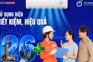 Sử dụng điện tiết kiệm, hiệu quả.