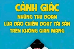 Tội phạm lừa đảo trên không gian mạng vẫn tiếp tục gia tăng mạnh.
