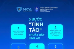 5 bước “tỉnh táo” thoát bẫy link ảo. (Ảnh: NCA)