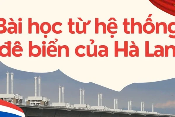 Hệ thống phòng thủ chống lũ của Hà Lan và bài học cho Việt Nam.