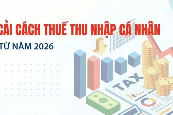 [Infographic] Cải cách thuế thu nhập cá nhân từ năm 2026
