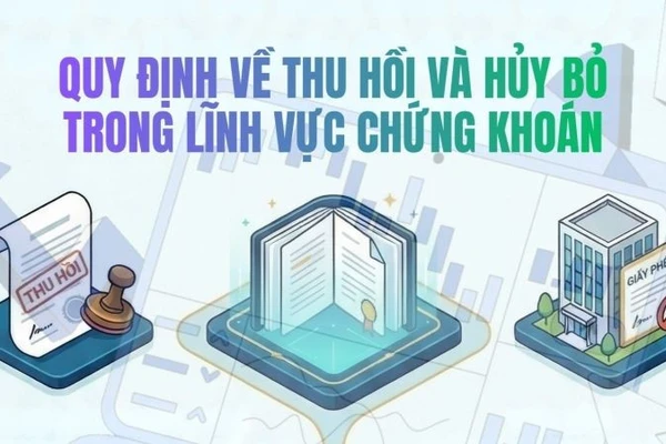 [Infographic] Quy định về thu hồi và hủy bỏ trong lĩnh vực chứng khoán