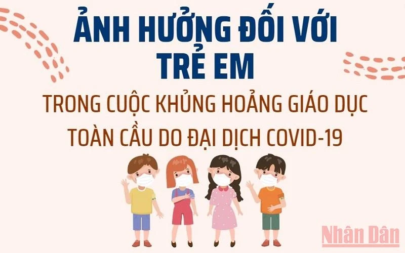 Ảnh hưởng đối với trẻ em trong cuộc khủng hoảng giáo dục toàn cầu do đại dịch Covid-19