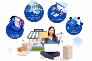 Chương trình hướng tới hỗ trợ hộ kinh doanh ứng dụng công nghệ số trong quản lý, bán hàng và mở rộng kênh tiếp cận khách hàng. (Theo Bộ Khoa học và Công nghệ)