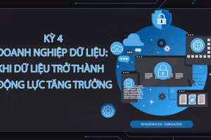 Doanh nghiệp dữ liệu: Khi dữ liệu trở thành động lực tăng trưởng