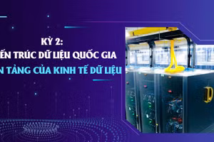 Kiến trúc dữ liệu quốc gia - Nền tảng của kinh tế dữ liệu
