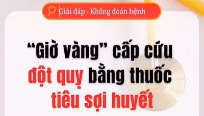 [Video] "Giờ vàng" cấp cứu đột quỵ bằng thuốc tiêu sợi huyết