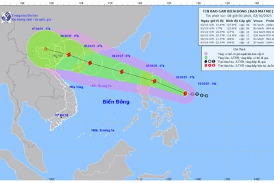 Bản đồ dự báo quỹ đạo và cường độ bão phát lúc 8 giờ ngày 2/10.