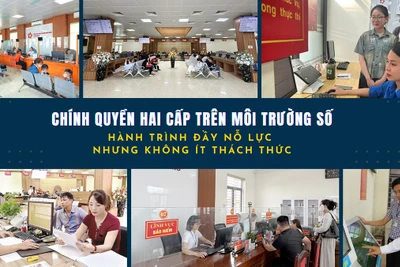 Chính quyền hai cấp trên môi trường số: Hành trình đầy nỗ lực nhưng không ít thách thức