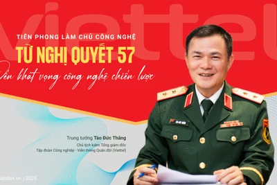 Viettel tiên phong làm chủ công nghệ: Từ Nghị quyết 57 đến khát vọng công nghệ chiến lược