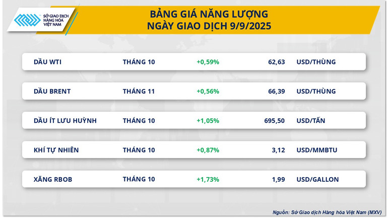 nang-luong.png