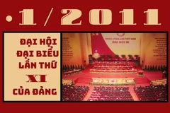 [Video] Đại hội Đảng XI: Phát huy sức mạnh toàn dân tộc trong công cuộc đổi mới