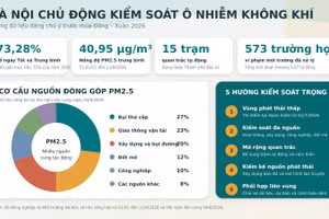Hà Nội chủ động kiểm soát chất lượng không khí. (Ảnh: Sở Nông nghiệp và Môi trường Hà Nội)