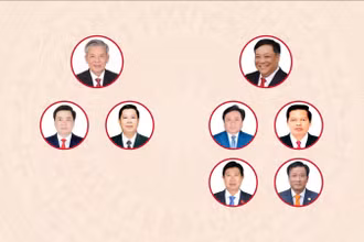 [Infographic] Các chức danh lãnh đạo chủ chốt của Hội đồng nhân dân, Ủy ban nhân dân tỉnh Đồng Tháp nhiệm kỳ 2026-2031