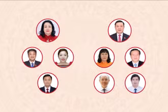 [Infographic] Các chức danh lãnh đạo chủ chốt của Hội đồng nhân dân, Ủy ban nhân dân tỉnh Đắk Lắk nhiệm kỳ 2026-2031