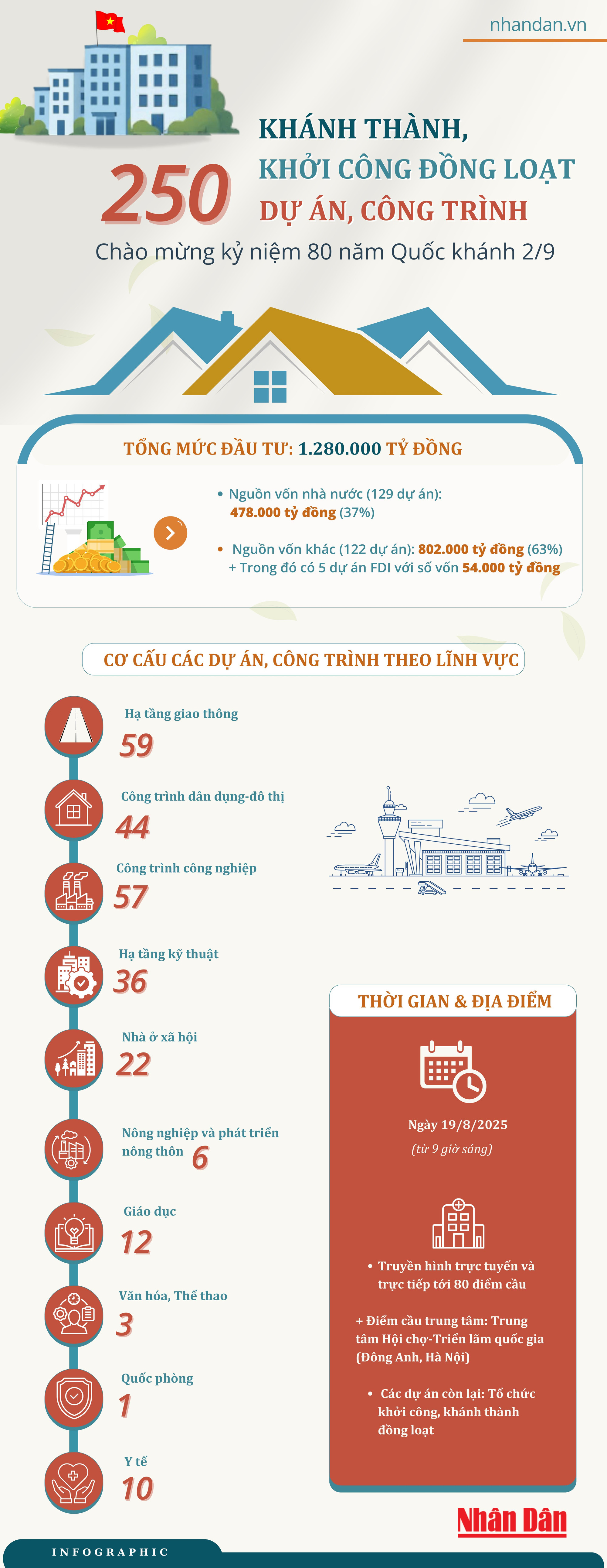 infographic-presentation-3100-x-8000-px-1.png