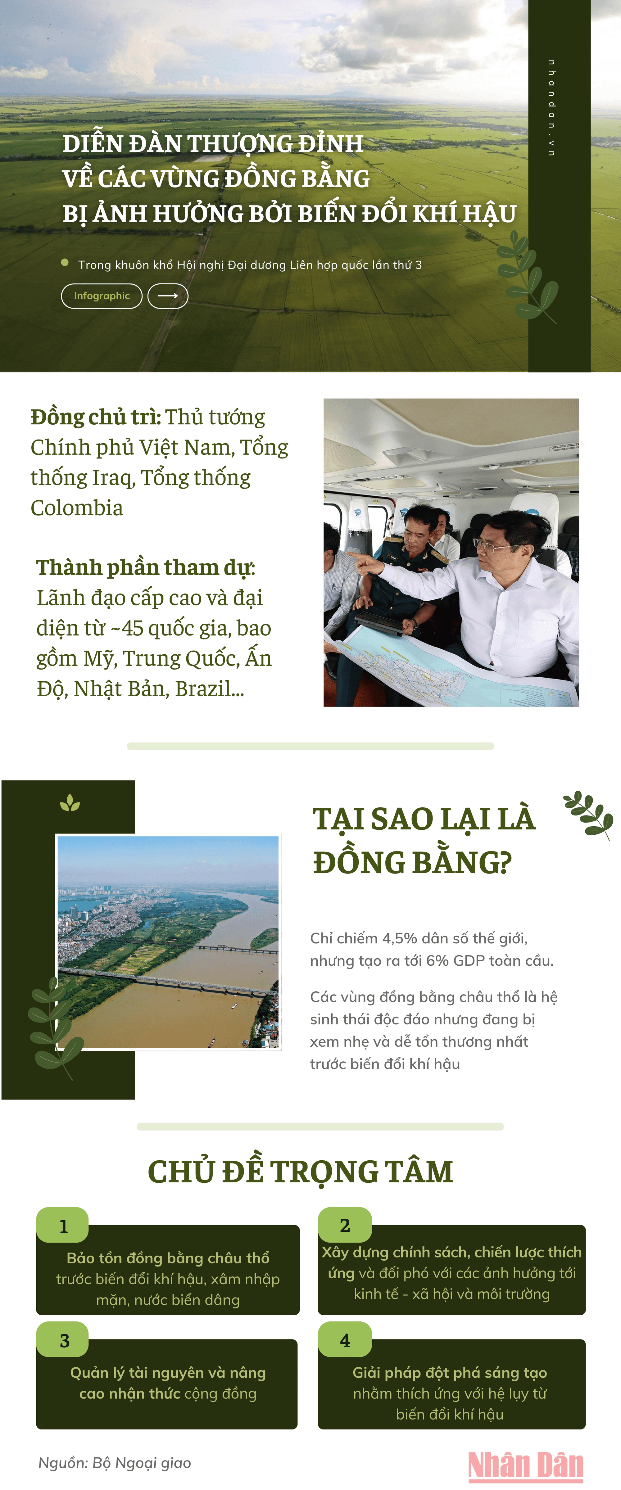 dien-dan-thuong-dinh.png