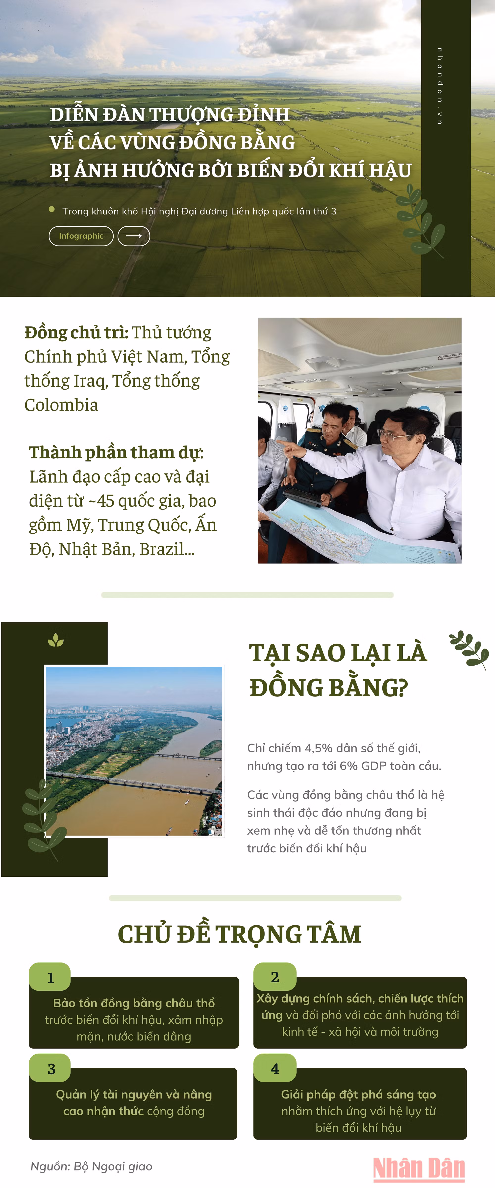 dien-dan-thuong-dinh.png