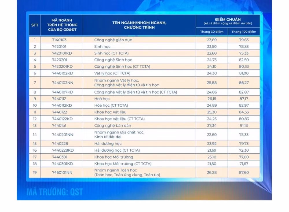 khtn-11.jpg