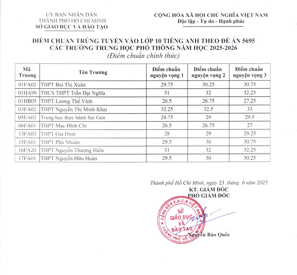 5695-1031-tich-hop.jpg