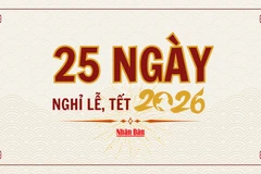 [Infographic] Công chức và người lao động sẽ có 25 ngày nghỉ lễ, Tết trong năm 2026 