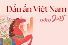 Dấu ấn Việt Nam năm 2025