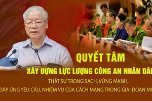 Quyết tâm xây dựng lực lượng CAND thật sự trong sạch, vững mạnh, đáp ứng yêu cầu, nhiệm vụ của cách mạng trong giai đoạn mới