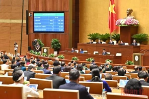 Kết quả biểu quyết thông qua Nghị quyết về tiếp tục tăng cường hiệu lực, hiệu quả thực hiện chính sách, pháp luật về quy hoạch và một số giải pháp tháo gỡ khó khăn, vướng mắc, đẩy nhanh tiến độ lập và nâng cao chất lượng quy hoạch thời kỳ 2021-2030. (Ảnh: LINH KHOA)