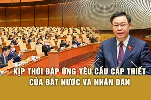 Kịp thời đáp ứng yêu cầu cấp thiết của đất nước và Nhân dân