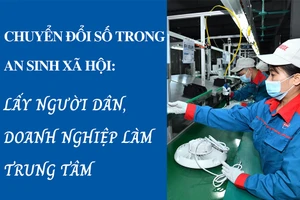 Chuyển đổi số trong an sinh xã hội: Lấy người dân, doanh nghiệp làm trung tâm