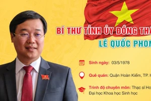 Đồng chí Lê Quốc Phong đắc cử Bí thư Tỉnh ủy Đồng Tháp nhiệm kỳ 2020-2025.