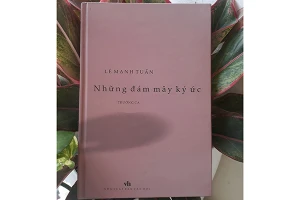 Sự nhắc nhớ, sự khỏa lấp linh thiêng