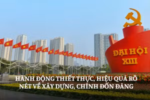 Hành động thiết thực, hiệu quả rõ nét về xây dựng, chỉnh đốn Đảng