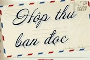 Kết quả thư bạn đọc