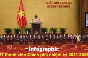 [Infographic] 27 thành viên Chính phủ nhiệm kỳ 2021-2026