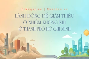 Hành động để giảm thiểu ô nhiễm không khí ở Thành phố Hồ Chí Minh