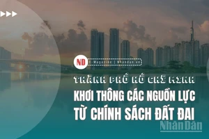 Thành phố Hồ Chí Minh: Khơi thông nguồn lực từ chính sách đất đai