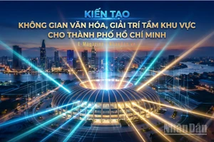 Kiến tạo không gian văn hóa, giải trí tầm khu vực cho Thành phố Hồ Chí Minh